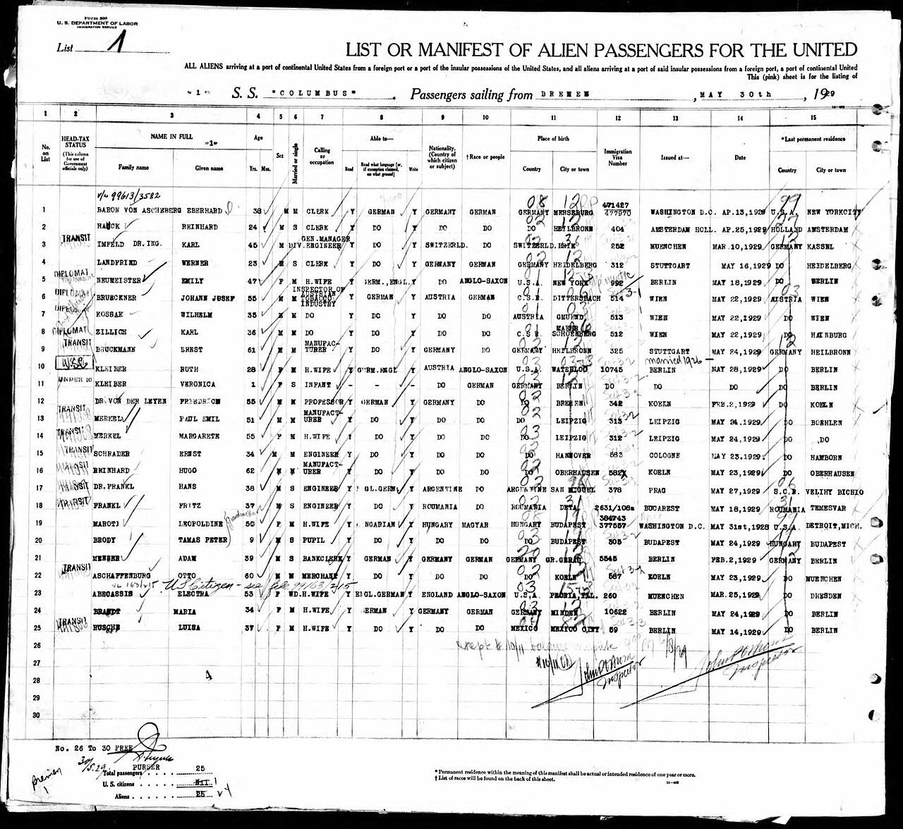 1929 printed passenger manifest form filled in by hand