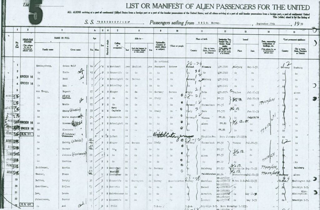 First page of the September 27, 1939 S.S. Bergensfjord passenger list with the von Trapp family