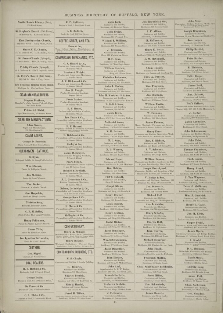 1871 classified business directory page for Buffalo, New York