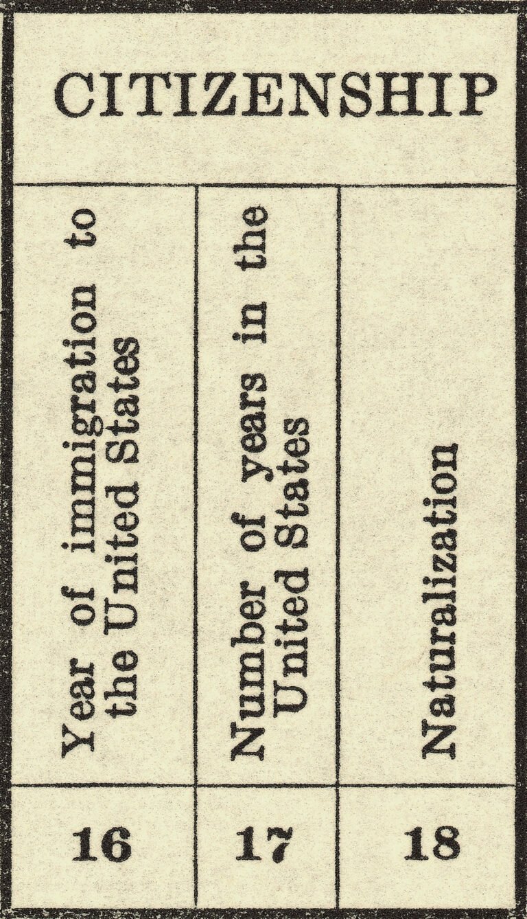 1900 census population schedule showing immigration year, years in the United States and naturalization columns